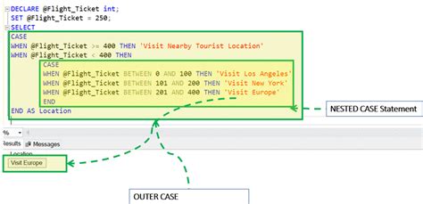 nested case statements in sql